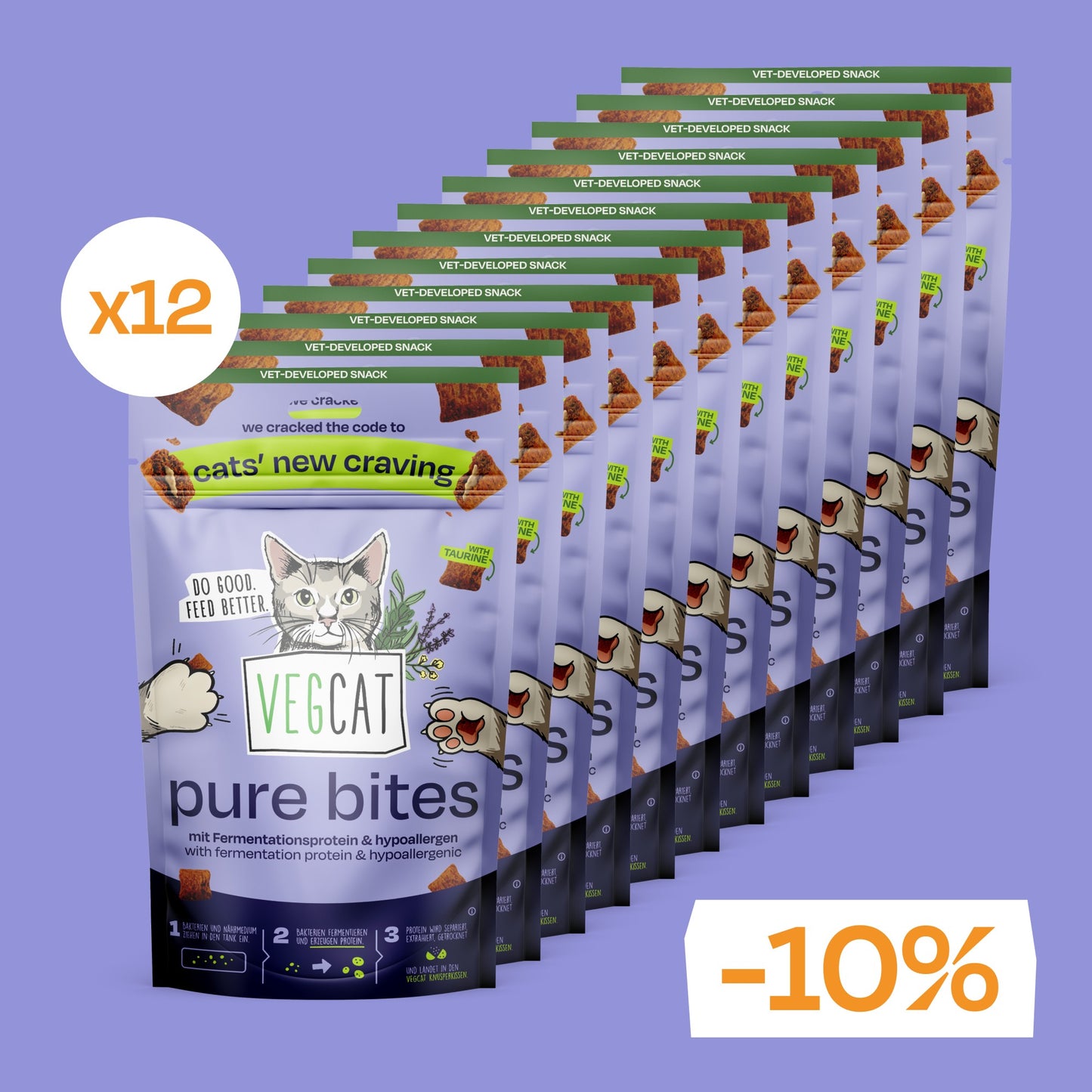 VEGCAT Pure Bites