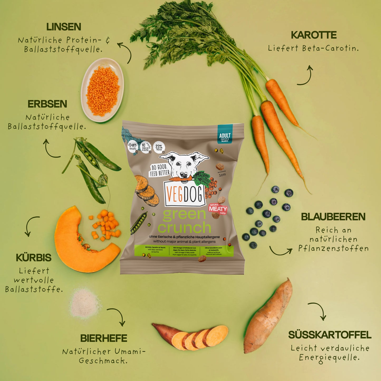 <tc>Green Crunch</tc> Bustina di prova