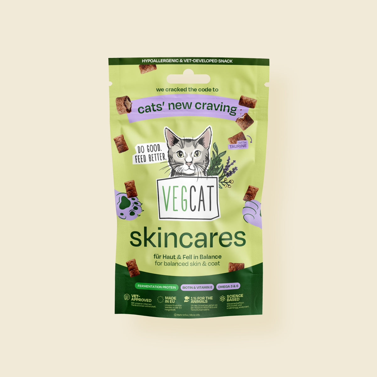 VEGCAT Skincares