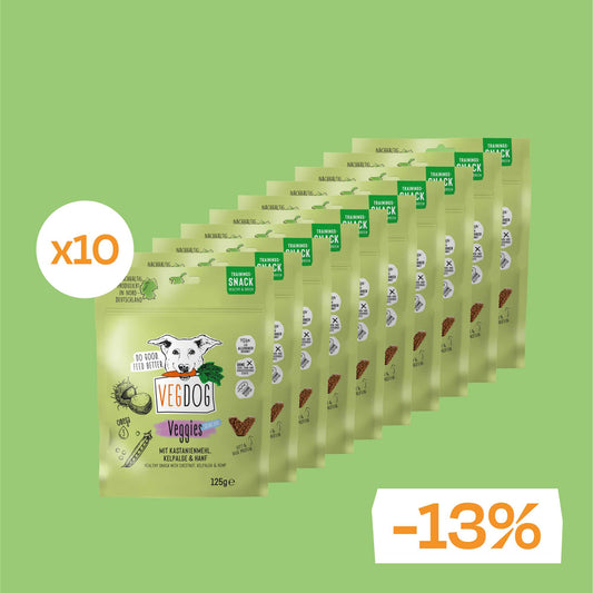 <tc>VEGGIES skincare</tc>